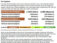 Speedtest auf der A6 an der Ausfahrt Heilbronn am 29.09.2013
