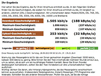Speedtest auf der A6 zwischen Sinsheim und Heilbronn am 29.09.2013
