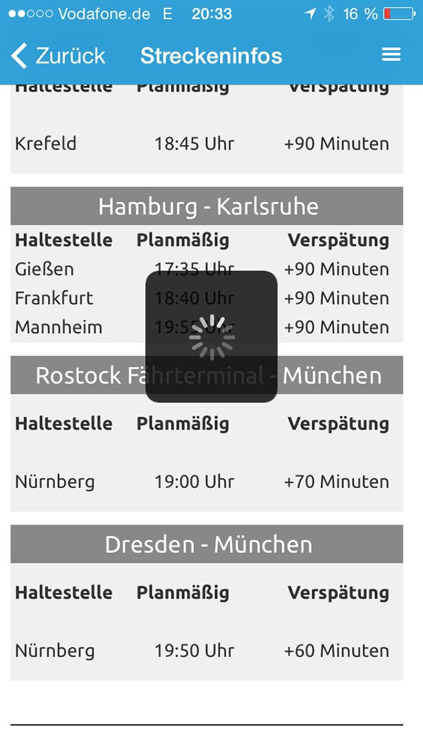 Meine Erfahrungen Mit Flixbus Magazin