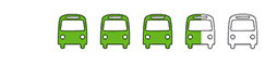 Wertung Flixbus: 3,5 von 5 Punkten