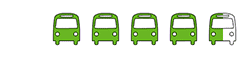 Wertung IC-Bus: 4,5 von 5 Punkten