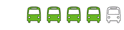Wertung Meinfernbus: 4 von 5 Punkten